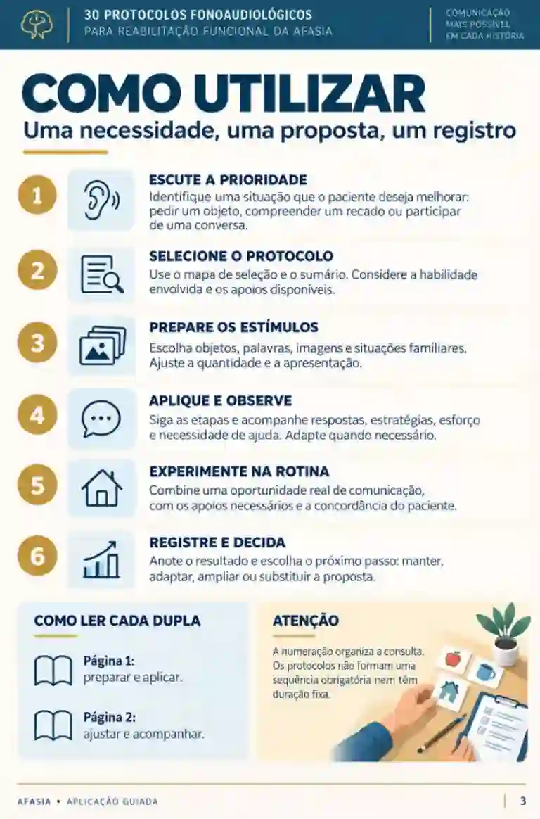 Página interna: como utilizar o material