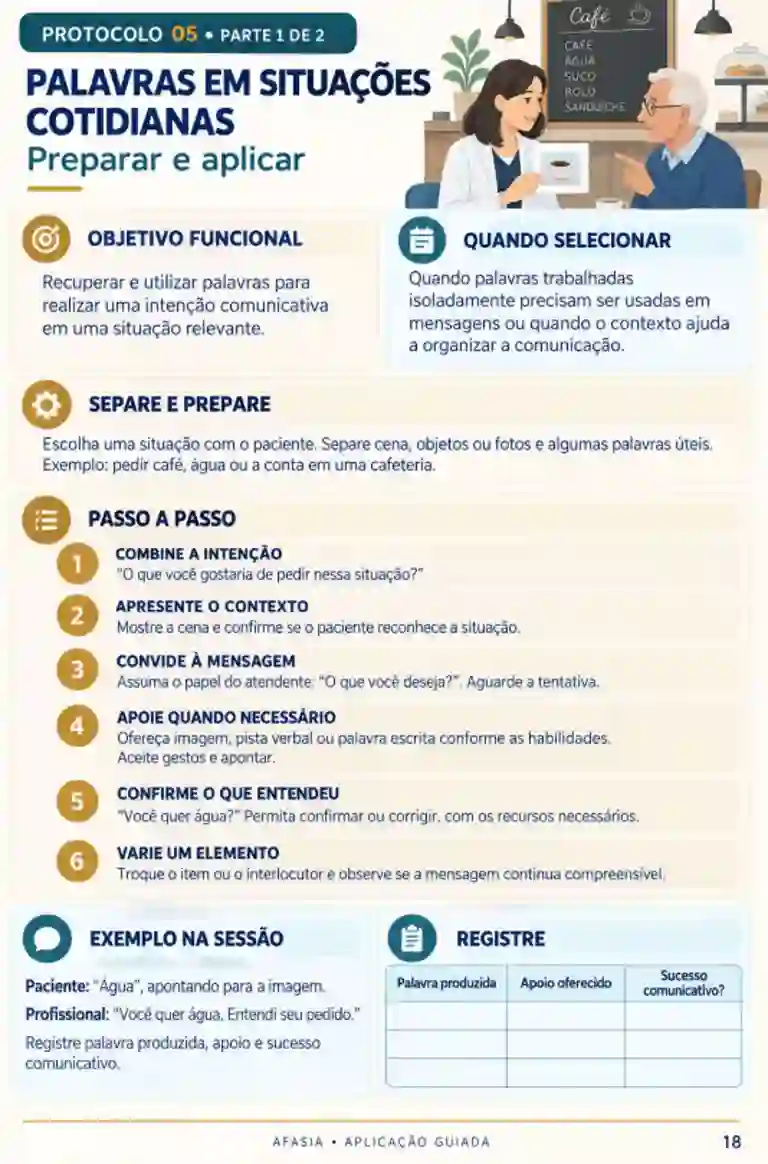 Protocolo 05 — Palavras em situações cotidianas: preparar e aplicar