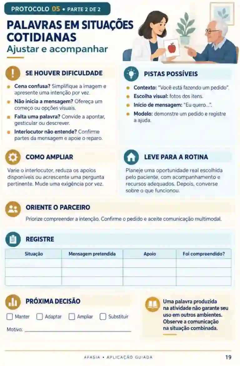 Protocolo 05 — Palavras em situações cotidianas: ajustar e acompanhar